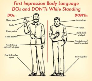 How to Use Body Language to Create a Dynamite First Impression – ysdwysd.